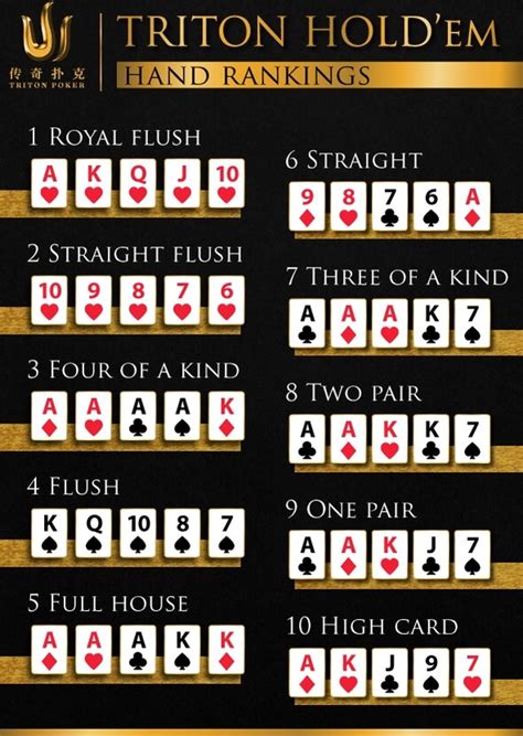 poker pravidla karty